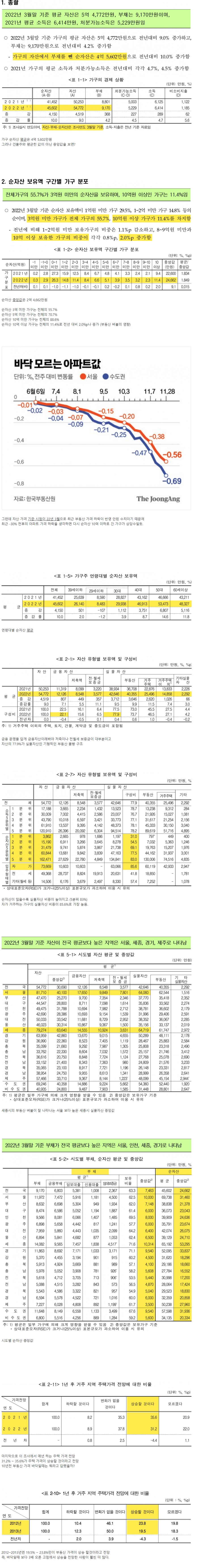 웹 캡처_3-12-2022_204054_gall.dcinside.com.jpeg